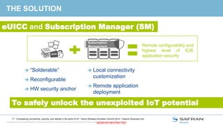 4 /
This document and the information therein are the property of Morpho, They must not be copied or communicated to a third party without the prior written authorization of Morpho.
Empowering connectivity, security, and identity in the world of IoT / Sierra Wireless Innovation Summit 2015 / Telecom Business Unit
MORPHO RESTRICTED
THE SOLUTION
eUICC and Subscription Manager (SM)
To safely unlock the unexploited IoT potential
 “Solderable”
 Reconfigurable
 HW security anchor
 Local connectivity
customization
 Remote application
deployment
Remote configurability and
highest level of E2E
application security
Subscription
Management
 