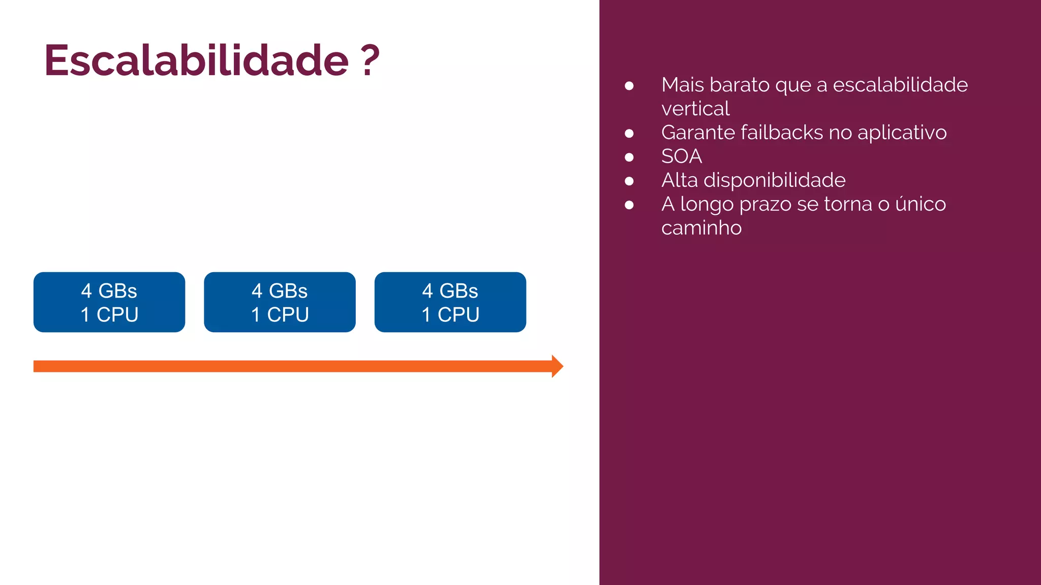 Escalabilidade ?
4 GBs
1 CPU
4 GBs
1 CPU
4 GBs
1 CPU
● Mais barato que a escalabilidade
vertical
● Garante failbacks no aplicativo
● SOA
● Alta disponibilidade
● A longo prazo se torna o único
caminho
 