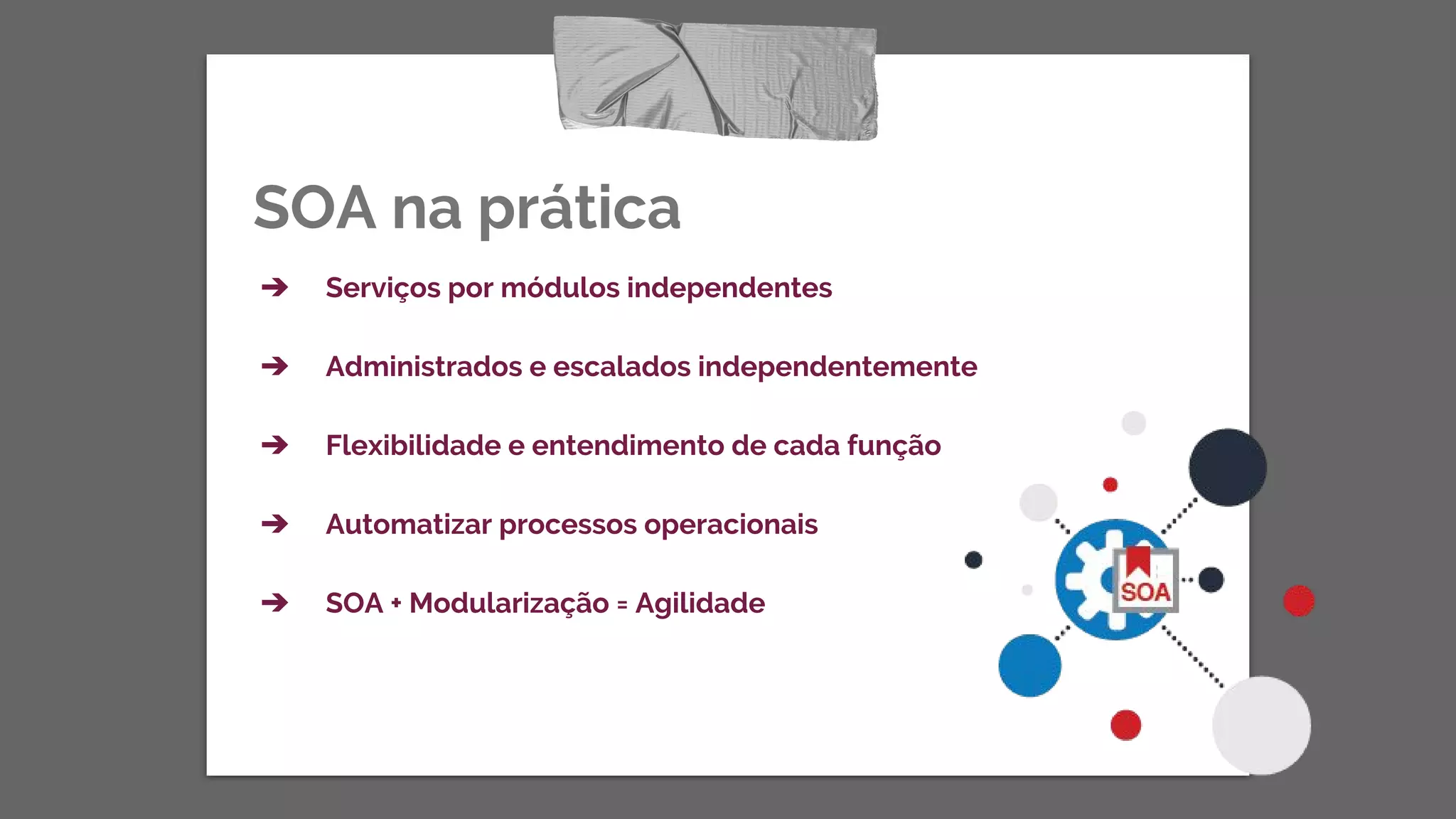 SOA na prática
➔ Serviços por módulos independentes
➔ Administrados e escalados independentemente
➔ Flexibilidade e entendimento de cada função
➔ Automatizar processos operacionais
➔ SOA + Modularização = Agilidade
 