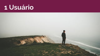 1 Usuário
 