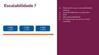 Escalabilidade ?
4 GBs
1 CPU
4 GBs
1 CPU
4 GBs
1 CPU
● Mais barato que a escalabilidade
vertical
● Garante failbacks no aplicativo
● SOA
● Alta disponibilidade
● A longo prazo se torna o único
caminho
 