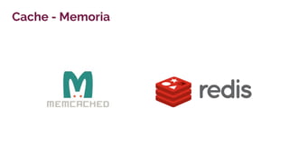 Cache - Memoria
 