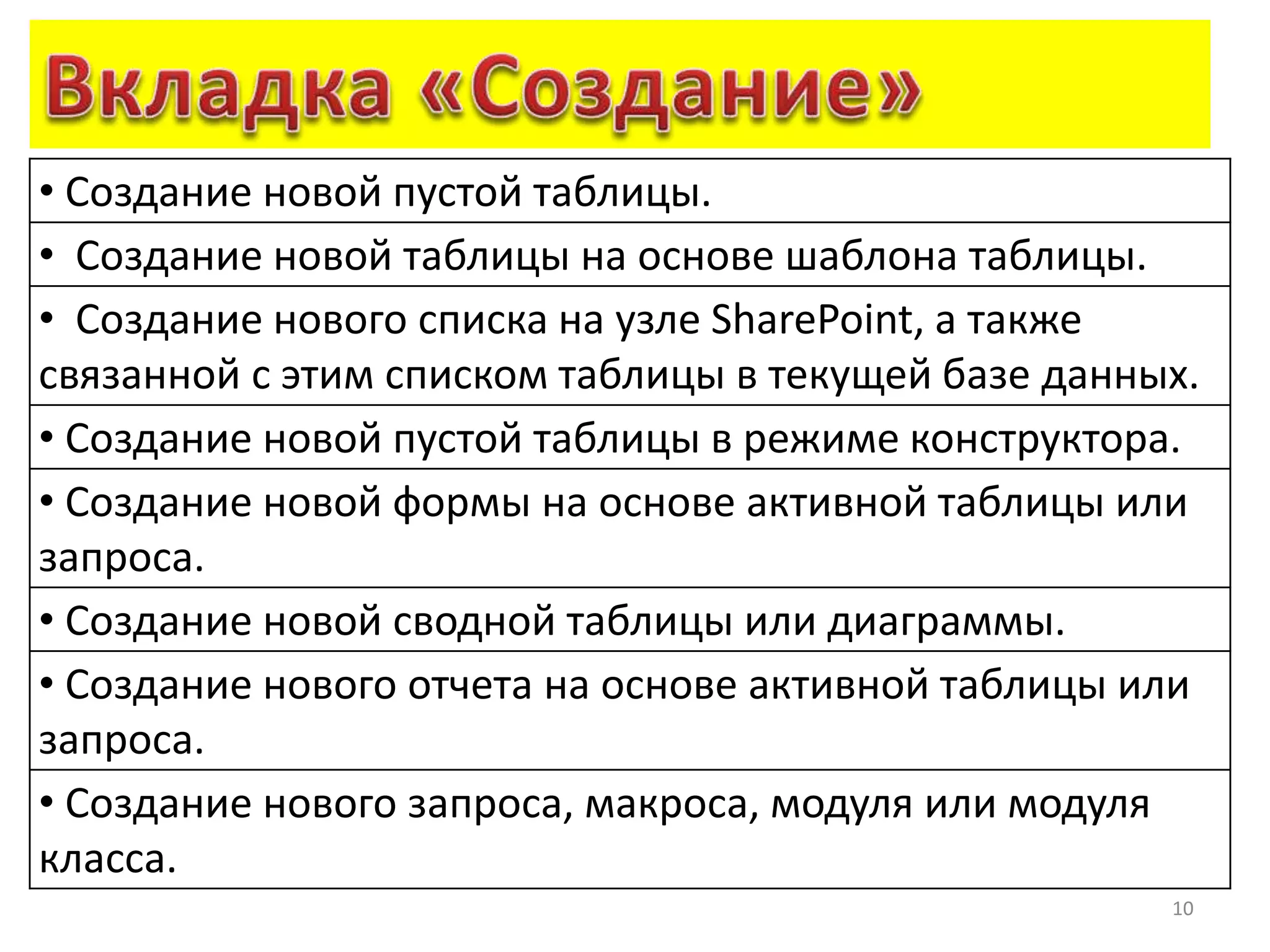 10
• Создание новой пустой таблицы.
• Создание новой таблицы на основе шаблона таблицы.
• Создание нового списка на узле SharePoint, а также
связанной с этим списком таблицы в текущей базе данных.
• Создание новой пустой таблицы в режиме конструктора.
• Создание новой формы на основе активной таблицы или
запроса.
• Создание новой сводной таблицы или диаграммы.
• Создание нового отчета на основе активной таблицы или
запроса.
• Создание нового запроса, макроса, модуля или модуля
класса.
 