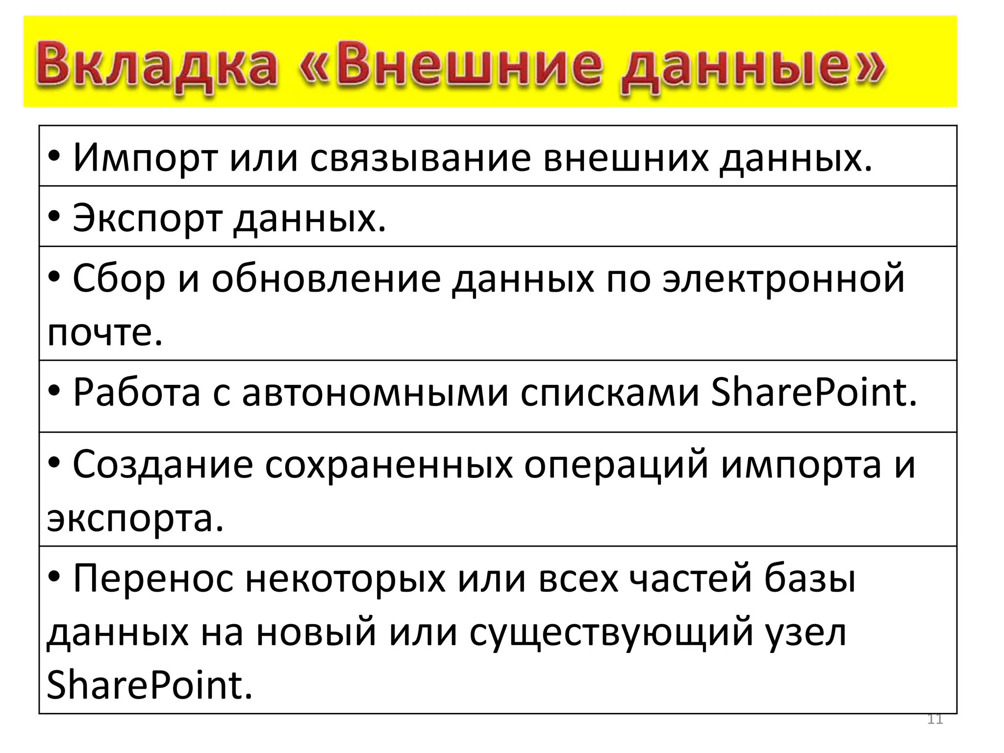 11
• Импорт или связывание внешних данных.
• Экспорт данных.
• Сбор и обновление данных по электронной
почте.
• Работа с автономными списками SharePoint.
• Создание сохраненных операций импорта и
экспорта.
• Перенос некоторых или всех частей базы
данных на новый или существующий узел
SharePoint.
 
