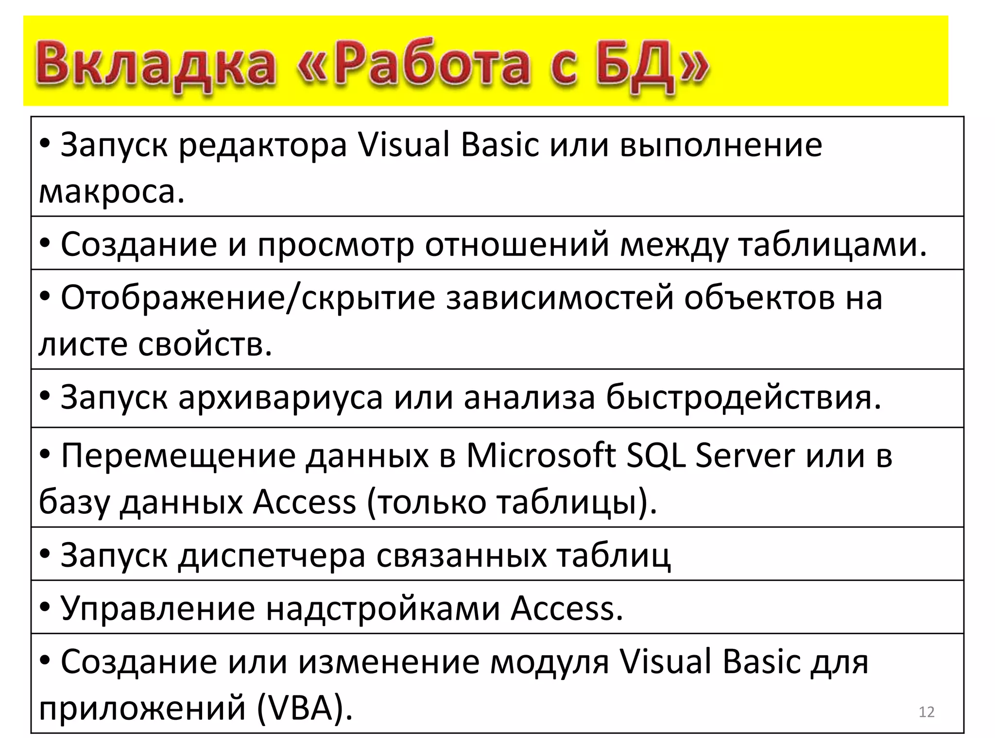 12
• Запуск редактора Visual Basic или выполнение
макроса.
• Создание и просмотр отношений между таблицами.
• Отображение/скрытие зависимостей объектов на
листе свойств.
• Запуск архивариуса или анализа быстродействия.
• Перемещение данных в Microsoft SQL Server или в
базу данных Access (только таблицы).
• Запуск диспетчера связанных таблиц
• Управление надстройками Access.
• Создание или изменение модуля Visual Basic для
приложений (VBA).
 