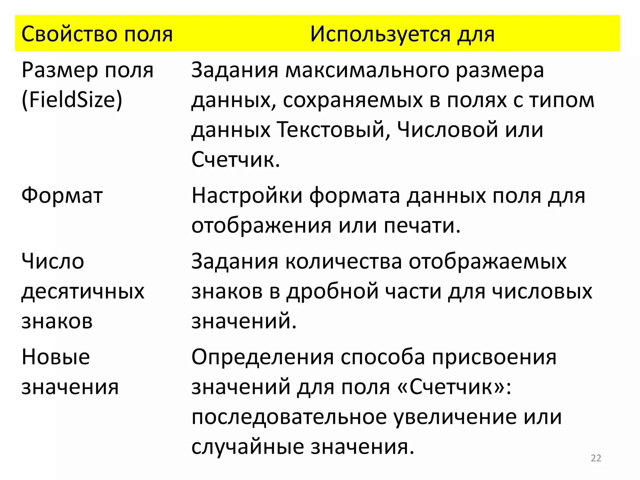 22
Свойство поля Используется для
Размер поля
(FieldSize)
Задания максимального размера
данных, сохраняемых в полях с типом
данных Текстовый, Числовой или
Счетчик.
Формат Настройки формата данных поля для
отображения или печати.
Число
десятичных
знаков
Задания количества отображаемых
знаков в дробной части для числовых
значений.
Новые
значения
Определения способа присвоения
значений для поля «Счетчик»:
последовательное увеличение или
случайные значения.
 