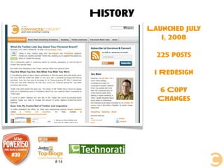 History
Launched July
1, 2008
225 posts
1 Redesign
6 Copy
Changes
 