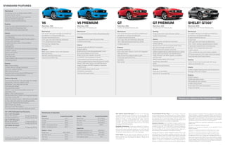 stanDarD features
 Mechanical
 4-wheel disc Anti-Lock Brake System (ABS)
 All-speed traction control
 Coil spring 3-link solid-axle rear suspension
 Coil-over strut front suspension
 electronic power-assisted steering

 Seating                                                                 V6                                                     V6 Premium                                                gt                                                                  gt Premium                                                          sHelby gt500                                  tm



 4-way manually height-adjustable driver’s seat                          Rapid Spec 100A                                        Rapid Spec 200A                                           Rapid Spec 300A                                                     Rapid Spec 400A                                                     Rapid Spec 820A
 2-way manual front-passenger seat                                       Includes all standard features, plus:                  Includes select V6 features, plus:                        Includes all standard features, plus:                               Includes select GT features, plus:                                  Includes select GT Premium features, plus:
 50/50 split-fold rear seat (coupe only)
                                                                         Mechanical                                             Mechanical                                                Mechanical                                                          Seating                                                             Mechanical
 Interior                                                                3.7L Ti-VCT V6 engine with 305 hp @ 6,500 rpm          17-in. machined-aluminum wheels with painted pockets      5.0L Ti-VCT V8 engine with 412 hp @ 6,500 rpm3                      6-way power driver’s seat with power lumbar                         5.4L DohC V8 engine with 550 hp @ 6,000 rpm
 4-gauge instrument cluster with chrome accents                          and 280 lb.-ft. of torque @ 4,250 rpm                                                                            and 390 lb.-ft. of torque @ 4,250 rpm3                              Leather-trimmed seats                                               and 510 lb.-ft. of torque @ 4,500 rpm
 Air conditioning                                                        6-speed manual transmission                            Seating                                                   6-speed manual transmission                                                                                                             6-speed manual transmission
 Premium AM/FM stereo/single-CD audio system                             2.73:1 gear ratio with limited-slip differential       6-way power driver’s seat with power lumbar               3.31:1 gear ratio with limited-slip differential                    Interior                                                            9.0 psi boost
 Auxiliary audio input jack                                                                                                     Leather-trimmed seats                                                                                                         6-gauge cluster with MyColor illumination
                                                                         17-in. painted aluminum wheels                                                                                   18-in. wide-spoke painted aluminum wheels                                                                                               3.55:1 gear ratio with limited-slip differential
 Carpeted front floor mats in Charcoal Black                                                                                                                                                                                                                  Ambient lighting
                                                                         Front and rear stabilizer bars                                                                                   Compact spare tire                                                                                                                      19-in. x 9.5-in. premium painted aluminum wheels
 Cruise control                                                                                                                 Interior                                                                                                                      Bright-aluminum instrument panel, pedal covers,
                                                                         Tire mobility kit                                                                                                                                                                                                                                        Forged-steel crankshaft and connecting rods
 Cupholders (2)                                                                                                                 6-gauge cluster with MyColor® illumination                Exterior                                                            door-sill scuff plates and shift knob                               BremboTM 14-in. vented front rotors with
 Full center floor console with armrest and locking storage                                                                     Ambient lighting
                                                                         Exterior                                                                                                         Automatic headlamps                                                 Bright-chrome door speaker surrounds                                4-piston calipers
 Ice Blue TM Lighting
                                                                         Black power sideview mirrors with integrated           Bright-aluminum instrument panel, pedal covers,           Body-color power sideview mirrors with integrated                   Leather-wrapped steering wheel with aluminum spokes
 Interior trunk release                                                                                                                                                                                                                                                                                                           11.8-in. vented rear rotors with 2-piston calipers
                                                                         blind spot mirrors                                     door-sill scuff plates and shift knob                     blind spot mirrors                                                  Shaker 500 Audio System with AM/FM stereo/
 Message center                                                                                                                                                                                                                                                                                                                   SVT-tuned suspension with unique shocks and springs
                                                                         Stainless steel dual exhaust tips                      Bright-chrome door speaker surrounds                      Dark-chrome Pony badge located in grille                            single-CD player with MP3 capability, 8 speakers
 Power door locks                                                                                                                                                                                                                                                                                                                 Tuned stainless steel h-pipe exhaust
                                                                         Vinyl top (convertible only)                           Ford SyNC® voice-activated, in-vehicle                    Dual bright rolled exhaust tips                                     and 500 watts
 Power windows with one-touch-up/-down feature
                                                                                                                                communications and entertainment system                   Fog lamps                                                           SIRIUS Satellite Radio with 6-month                                 Seating
 Tilt steering column
                                                                                                                                Leather-wrapped steering wheel with aluminum spokes       Rear spoiler                                                        introductory subscription                                           Leather-trimmed sport bucket seats with racing
 Exterior                                                                                                                       ShakerTM 500 Audio System with AM/FM stereo/                                                                                  SyNC                                                                stripes and Alcantara® trim
 Black rocker moldings                                                                                                          single-CD player with MP3 capability, 8 speakers                                                                              Vinyl door-trim panel inserts
 Complex-reflector halogen headlamps                                                                                            and 500 watts                                                                                                                                                                                     Interior
 easy Fuel® capless fuel filler                                                                                                 SIRIUS Satellite Radio with 6-month                                                                                           Exterior                                                            Leather-wrapped steering wheel with Alcantara trim
 Rear-window defroster                                                                                                          introductory subscription                                                                                                     Cloth top on convertible                                            Message center with compass
 Sequential light-emitting diode (LeD) taillamps                                                                                Vinyl door-trim panel inserts                                                                                                 Soft boot for convertible top
 Variable-interval windshield wipers                                                                                                                                                                                                                                                                                              Exterior
                                                                                                                                                                                                                                                                                                                                  GT500® badging
 Safety  Security
                                                                                                                                                                                                                                                                                                                                  GT500 side rocker stripes
 Personal Safety SystemTM with dual-stage front airbags1
                                                                                                                                                                                                                                                                                                                                  hID headlamps with autolamp
 AdvanceTrac® electronic stability control
 Belt-Minder® front safety belt reminder                                                                                                                                                                                                                                                                                          Le Mans racing stripes
 Front-seat side airbags1                                                                                                                                                                                                                                                                                                         Power dome hood with heat extractor
 Illuminated entry System                                                                                                                                                                                                                                                                                                         Unique rear spoiler
 LATCh – Lower anchors and tether anchors for
 child-safety seats
 MyKey® owner controls feature
 Remote Keyless entry System with integrated keyhead
 transmitter remotes (2)
 Safety belt restraint system – Manual 3-point shoulder                                                                                                                                                                                                                                                          Choose your options on the following pages 
 and lap safety belt system for all seating positions
 SecuriLock® Passive Anti-Theft System
 Side-intrusion door beams
 SoS Post-Crash Alert SystemTM
 Tire Pressure Monitoring System (excludes spare)

 2011 EPA-Estimated Fuel Economy
                                                                         Dimensions  Capacities
 3.7L Ti-VCT V6 engine                                                                                                                                                                 new Vehicle limited Warranty. We want your Ford Mustang               ford extended service Plan. For a purchase or lease, the             and/or production variability. Following publication of the catalog,
 Manual transmission                        19 mpg city/29 hwy                                                                                                                         ownership experience to be the best it can be. So under this          Ford extended Service Plan (eSP) gives you “Peace-of-Mind”           certain changes in standard equipment, options and the like, or
                                                                         Exterior                        Coupe/Convertible     Interior – Rear                   Coupe/Convertible     warranty, your new vehicle comes with 3-year/36,000-mile              protection designed to cover key vehicle components and protect      product delays may have occurred which would not be included in
 Automatic transmission                     19 mpg city/31 hwy2                                                                                                                        bumper-to-bumper coverage, 5-year/60,000-mile Powertrain              you from the cost of unexpected repairs. Ask your dealer for a       these pages. your Ford Dealer is the best source for up-to-date
                                                                         Wheelbase                            107.1           head room                            34.7/36.5                                                                                                                                                   information. Ford Division reserves the right to change product
 5.0L Ti-VCT V8 engine                                                                                                                                                                 Warranty coverage, 5-year/50,000-mile safety restraint                Ford eSP, the only service contract backed exclusively by Ford
                                                                         Length                               188.1           Shoulder room                        51.6/45.0        coverage, and 5-year/unlimited-mile corrosion (perforation)           and honored at all Ford Lincoln Mercury dealerships.
                                                                                                                                                                                                                                                                                                                                  specifications at any time without incurring obligations.
 Manual transmission                        17 mpg city/26 hwy                                                                                                                                                                                                                                                                    Shelby and GT500 are registered trademarks of Carroll hall
                                                                         height                               55.8            hip room                             46.8/45.2        coverage – all with no deductible. Please ask your Ford Dealer
 Automatic transmission                     18 mpg city/25 hwy                                                                                                                                                                                               insurance services. Get Ford Motor Company quality in your           Shelby Trust.
                                                                                                                                                                                       for a copy of this limited warranty.
                                                                         Width – excluding mirrors            73.9            Leg room                                29.8                                                                                 auto insurance. our program offers industry-leading benefits and
                                                                                                                                                                                                                                                                                                                                  Brembo is a trademark of Brembo S.p.A.
 5.4L DOHC V8 engine                                                                                                                                                                   roadside assistance. Covers your vehicle for 5 years or               competitive rates. Call 1-877-367-3847, or visit us at fordvip.com
 Manual transmission                        15 mpg city/23 hwy           Width – Including mirrors             80.1                                                                                                                                         for a no-obligation quote. Insurance offered by American Road        Goodyear is a registered trademark of The Goodyear Tire 
                                                                                                                                                                                       60,000 miles, so you have the security of knowing that help
                                                                                                                               Capacities                                                                                                                    Services Company (in CA, American Road Insurance Agency), a          Rubber Company.
                                                                                                                                                                                       may be only a phone call away should you run out of fuel, lock
                                                                         Interior – Front                                      Passenger volume (cu. ft.)            83.3/81.0         yourself out of the vehicle or need towing. your Ford Dealer          licensed agency and subsidiary of Ford Motor Company.                Alcantara is a registered trademark of Alcantara S.p.A., Italy.
                                                                                                                                                                                       can provide complete details on all of these advantages.                                                                                   hD Radio is a proprietary trademark of iBiquity Digital Corp.
                                                                         head room                               38.5/38.8   Luggage capacity (cu. ft.)            13.4/9.6                                                                                Comparisons based on 2010 competitive models (class is V6
                                                                                                                                                                                                                                                             and V8 Sports Cars), publicly available information and Ford         Microsoft is a registered trademark of Microsoft Corporation.
                                                                         Shoulder room                              55.3      Total interior volume (cu. ft.)       96.7/90.6         ford credit. Get the ride you want. Whether you plan to
                                                                                                                                                                                       lease or finance, you’ll find the choices that are right for you at   certification data at time of printing. Some features discussed      The Bluetooth word mark is a trademark of the Bluetooth SIG, Inc.
1
    Always wear your safety belt and secure children in the rear         hip room                                   53.4      Fuel capacity (gal.)                    16.0            Ford Credit. Ask your Ford Dealer for details or check us out         may be optional. Vehicles shown may contain optional equipment.      Subscriptions governed by SIRIUS Terms and Conditions available
    seat. 2 Coupe only. 30 mpg hwy for convertible. 3 Figures achieved   Leg room                                   42.4                                                              at fordcredit.com.                                                    Features shown may be offered only in combination with other         at sirius.com. Service available in the 48 contiguous United States
    using premium unleaded fuel.                                                                                                                                                                                                                             options or subject to additional ordering requirements or            and D.C. SIRIUS, XM and all related marks and logos are trademarks
                                                                                                                                                                                                                                                             limitations. Dimensions shown may vary due to optional features      of SIRIUS XM Radio Inc. and its subsidiaries.
 