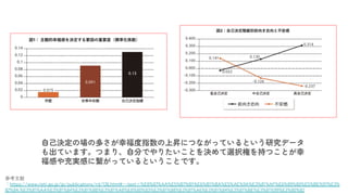 ο
https://www.rieti.go.jp/jp/publications/rd/126.html#:~:text=%E8%87%AA%E5%B7%B1%E6%B1%BA%E5%AE%9A%E3%81%AF%E6%89%80%E5%BE%97%E3%
82%84,%E3%81%AA%E3%81%84%E3%81%8B%E3%81%A8%E8%80%83%E3%81%88%E3%81%A6%E3%81%84%E3%81%BE%E3%81%99%E3%80%82
ԼQΈζवҸָϕNˤĤʤäƤȤоǩ`
ƤޤĤޤꡢԷ֤ǤꤿȤQxkؤ֤ĤȤ
ФgФ˿äƤȤȤǤ
 