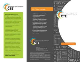 America working—in every sense of the word.                                                                   Clusters™. This framework presents a complete range of
general education.3
program compared to                                                     high-demand, high-wage careers—and keep                                                                       CTE is organized by a national framework called Career
grades if enrolled in a CTE                                             experience they need to prepare for high-skill,
drop out in 11th or 12th
                                                                        knowledge, academic foundation and real-world                                                             schools and nearly 1,700 two-year colleges.
to 10 times less likely to
High-risk students are 8                                                its people; helping them gain the skills, technical                                                       encompassing every state—in nearly 1,300 public high
  dropout rates.                                                        CTE is developing America’s most valuable resource—                                                       Some13 million students are enrolled in CTE programs—
  reduce high school
  CTE works to
                                                                        success in high school, college and their chosen career.                                                               global competitiveness.
                                                                        choose the educational pathway that can lead to                                                                        economic development, student achievement and
                                                                        their interests and passions, and empowers them to                                                                     meet the very real and immediate challenges of
                                                                        related career options to students, helps them discover                                                                Career Technical Education (CTE) is helping our nation


                                                                                                                                                 CTE: Learning that works for America.

                                                                        Leading Change. Transforming Expectations. Making the Difference.
  real-world skills that can be mastered through CTE.2
        degree or certificate, and nearly all will require              Career Preparation. Technical Knowledge.
ending 2018. About one-third will require an associate’s
Experts project 47 million job openings in the decade                   Innovation. Economic Vitality. Student Success.
CTE works for America’s jobs of tomorrow.




                 target of 58%).1
                 degree program (compared to overall average state
                 postsecondary education or transferred to a 4-year
                 70% of students concentrating in CTE areas stayed in
                    CTE works for postsecondary placement.




                                                                                                                                                                        GLOBAL COMPETITIVENESS
                                                                                                                                                                                                SUCCESS
                                                                                                                                                                      STUDENT




                                                                                                                                                                                                ENTREPRENEURSHIP
                                                                                                                                                                                                            CAREER
                                                                                                                                                                                               COLLEGE &




                                                                                                                                                                                                            READINESS
                                                                                 CTE’s Vision Principles                                                                                                    LEARNING
                                                                                                                                                                        LEADERSHIP
                                                                                                                                                                        ECONOMIC
                                                                                                                                                                         VITALITY
                                                                                  •• CTE is critical to ensuring that the                                               RATES
   Nationwide, CTE programs are
                                                                                     United States leads in global
                                                                                                                                                                      HIGHER GRADUATION
                                                                                                                                                                        HIGH-DEMAND




   changing, evolving and innovating.
                                                                                     competitiveness.
   CTE creates an environment of opportunity
                                                                                  •• CTE actively partners with
                                                                                                                                                                        LEADERSHIP




   and possibility within our nation’s schools
   and colleges: Increasing the relevance and                                        employers to design and provide
   impact of students’ education. Improving                                          high-quality, dynamic programs.
   graduation rates in high school and                                            •• CTE prepares students to succeed
   college. Actively involving students in                                           in further education and careers.
   choosing their pathways to success in                                          •• CTE is delivered through                                                                             RIGOR
   college and career.                                                               comprehensive programs of study                                                    SKILLED
                                                                                     aligned to The National Career                                                      SUSTAINABLE
   Improving incomes through higher                                                  Clusters™ Framework.                                                                WORKFORCE
   education and greater skills. And                                              •• CTE is a results-driven system that
                                                                                                                                                                         WORLD
   ultimately providing a skilled, sustainable                                       demonstrates a positive return
   workforce to enhance the performance                                              on investment.                                                                     CLASS
                                                                                                                                                                                          LEADERSHIP
                                                                                                                                                                      ECONOMIC VITALITY




   and global competitiveness of American
   business and industry.                                                                                                                                                                 GLOBAL
                                                                                                                                                                                           COMPETITIVENESS
   Capitalizing on the promise and potential of                                                                                                                                           RELEVANCE
   CTE requires commitment and involvement                                                                                                                                                                        HIGH-DEMAND
                                                                                                                                                                                                        SUCCESS
                                                                                                                                                                                          S TU DE N T




   from a number of sectors: Policy and                                                                                                                                                                           ENTREPRENEURSHIP
                                                                                                                                                                                                                  HIGHER GRADUATION
   funding support from federal, state and
                                                                                                                                                                                                                  RATES
   local sources. Engagement of business                                                                                                                                                                                             www.careertech.org
   and industry. Leadership in secondary and                                                                                                                            LEARNING
   postsecondary institutions. Talented
                                                                                                    NASDCTEc                                                          LEADERSHIP
                                                                                                                                                                                                                                                OPPORTUNITY




   teachers and faculty. Advocacy among
                                                                                                    8484 Georgia Avenue, Suite 320
   students, parents and communities. It all                                                        Silver Spring, MD 20910
                                                                                                                                                                         TECHNICAL KNOWLEDGE
                                                                                                                                                                                                                                                              COLLEGE &




   matters. It all makes CTE work for all of us.                                                    301.588.9630 • www.careertech.org
                                                                                                                                                                                                                                                                          CAREER READINESS




                                                                                                                                                                                                                                  GRADUATION
                                                                                                                                                                                                           PREPARATION
                                                                                                                                                                      CAREER
                                                                                                                                                                                                                         HIGHER




                                                                                                                                                                                                                                                                                             INNOVATION
                                                                                                                                                                                                                                                                                                          ECONOMIC VITALITY




                                                                                                                                                                                                                                  RATES
                                                                                                                                                                                                                                                                                                                              RELEVANCE




   Leading change. Transforming                                         The CTE logo, its state-specific brand extensions and “Learning that works for America” are
                                                                        trademarks of NASDCTEc and cannot be used without permission.
   expectations. Making the difference.                                 The National Association of State Directors of Career Technical Education Consortium                                                                      OPPORTUNITY
   This is CTE. It’s working!                                           (NASDCTEc) was established in 1920 to represent the state and territory heads of
                                                                        secondary, postsecondary and adult career technical education (CTE) across the                                                                            INNOVATION
                                                                        nation. NASDCTEc, through leadership, advocacy and partnerships, aims to support
                                                                        an innovative CTE system that prepares individuals to succeed in education and their                                                                      RELEVANCE
                                                                        careers—and poises the United States to flourish in a global, dynamic economy.




                                                                                                                                                                                                                                                              RIGOR
                                                                        © 2011 NASDCTEc. All Rights Reserved.	                           11NASD-007_0411_10M                                                             ECONOMIC
                                                                                                     DEVELOPMENT                                                                                                         DEVELOPMENT
 