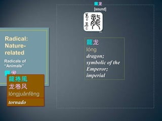 Radicals of
Animals


lng
dragon;
symbolic of the
Emperor;
imperial

[sound]
L

lngjunfng
tornado
 