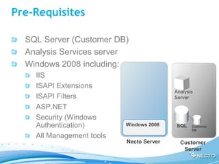 Pre-Requisites

  SQL Server (Customer DB)
  Analysis Services server
  Windows 2008 including:
    IIS
    ISAPI Extensions
                                          Analysis
    ISAPI Filters                         Server

    ASP.NET
    Security (Windows
    Authentication)        Windows 2008    SQL   Customer
                                                 DB

    All Management tools
                           Necto Server     Customer
                                             Server
 