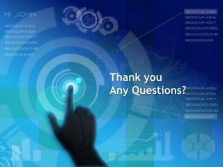 Thank you
Any Questions?
 