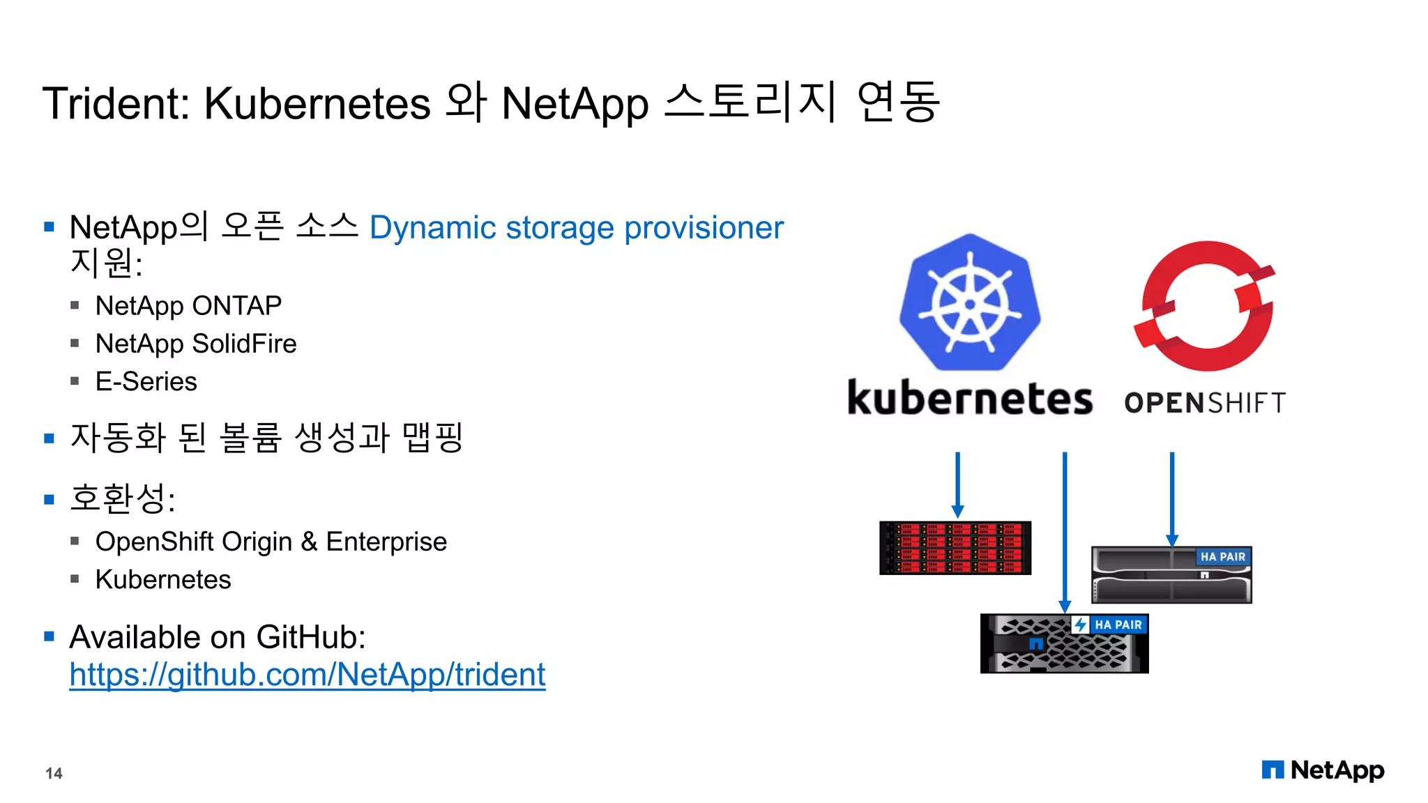 Trident: Kubernetes 와 NetApp 스토리지 연동
 NetApp의 오픈 소스 Dynamic storage provisioner
지원:
 NetApp ONTAP
 NetApp SolidFire
 E-Series
 자동화 된 볼륨 생성과 맵핑
 호환성:
 OpenShift Origin & Enterprise
 Kubernetes
 Available on GitHub:
https://github.com/NetApp/trident
14
 
