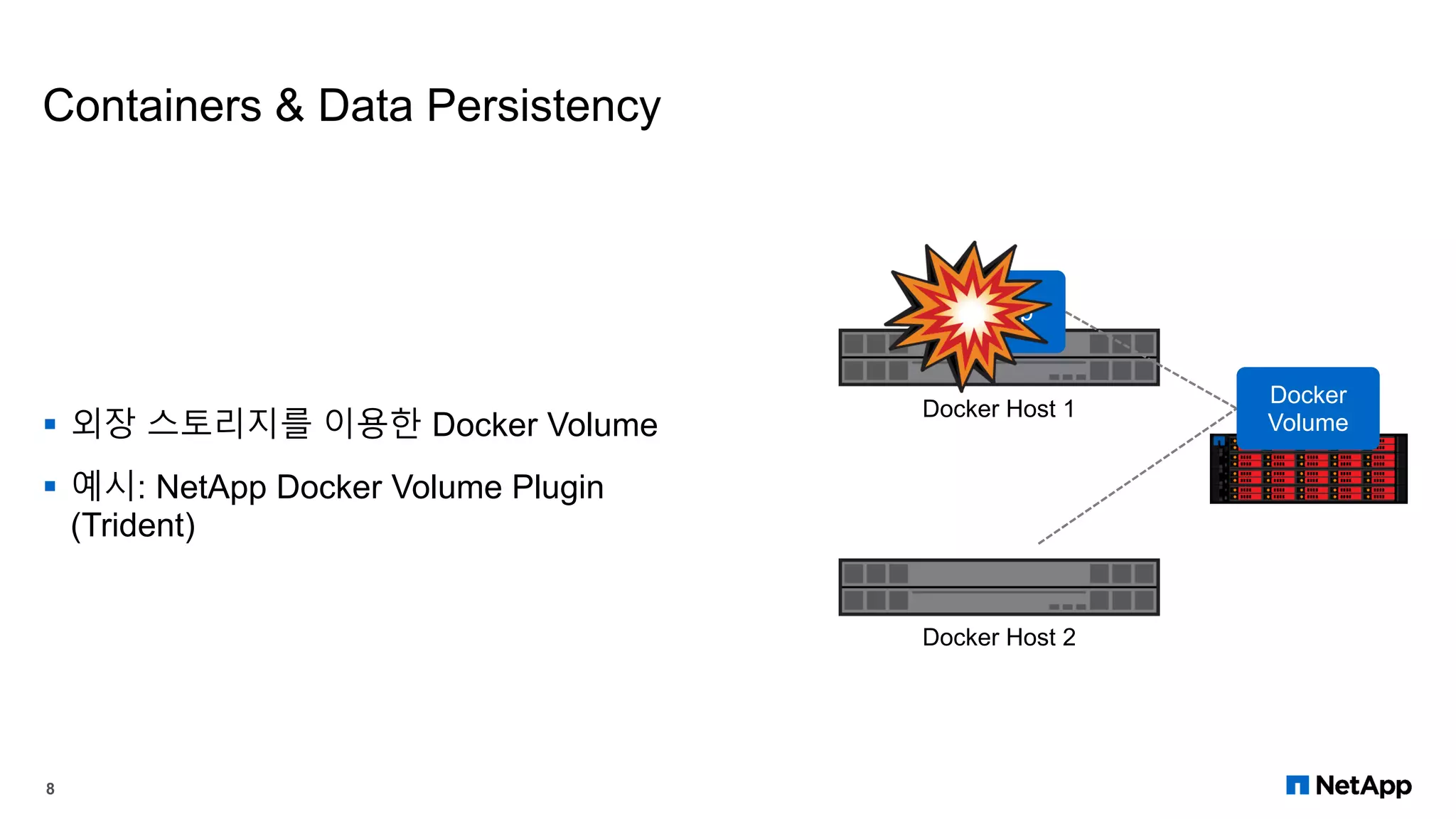 Containers & Data Persistency
 외장 스토리지를 이용한 Docker Volume
 예시: NetApp Docker Volume Plugin
(Trident)
8
Docker
Volume
Docker Host 1
Docker Host 2
App
 