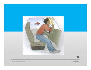 Dr. Victor H. Ortuño C. 30/05/2015
10
 