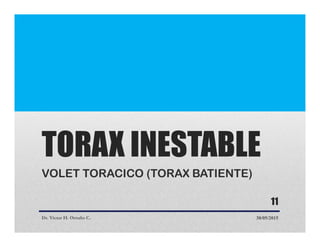 TORAX INESTABLE
VOLET TORACICO (TORAX BATIENTE)
Dr. Victor H. Ortuño C. 30/05/2015
11
 