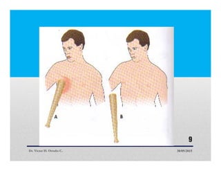 Dr. Victor H. Ortuño C. 30/05/2015
9
 