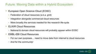 Future: Moving Data within a Hybrid Ecosystem
• European Open Science Cloud (EOSC)
• Federation of cloud resources (a.k.a....