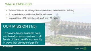 What is EMBL-EBI?
• Europe’s home for biological data services, research and training
• A trusted data provider for the life sciences
• International: 600 members of staff from 60 nations
OUR MISSION (1/5)
To provide freely available data
and bioinformatics services to all
facets of the scientific community
in ways that promote scientific
progress
 