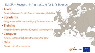 ELIXIR – Research Infrastructure for Life Science
6
• Tools
Services & connectors to drive access and exploitation
• Stand...