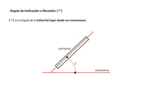 Ángulo de Inclinación o Elevación: ()
(): Es el ángulo de la latitud del lugar donde nos encontremos.
 