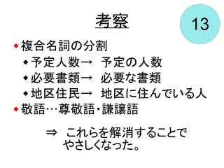 公的文書に対する やさしい日本語 換言辞書作成のための調査 公的文書に対する やさしい日本語 換言辞書作成のための調査