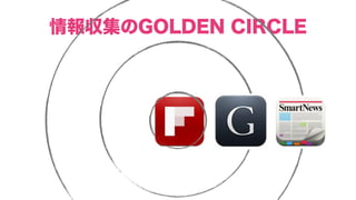 情報収集のGOLDEN CIRCLE

 