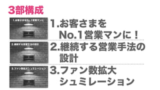 3部構成
1.お客さまを
 No.1営業マンに！
2.継続する営業手法の
 設計
3.ファン数拡大
 シュミレーション

 
