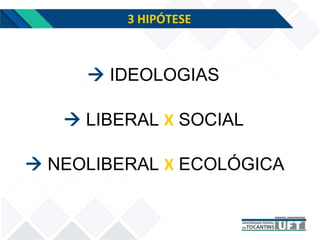 3 HIPÓTESE
 LIBERAL X SOCIAL
 IDEOLOGIAS
 NEOLIBERAL X ECOLÓGICA
 