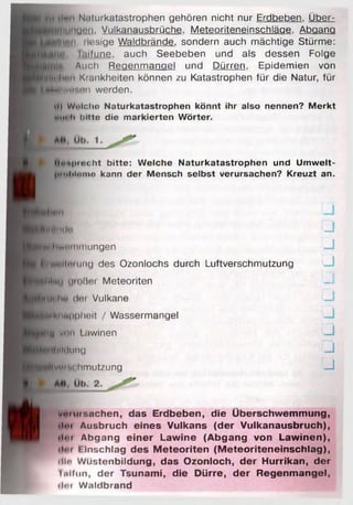 H (1 *n Niilurkatastrophen gehören nicht nur Erdbeben. Über-
llßOan, Vulkanausbrüche. Meteoriteneinschläae. Abgang
’•“ “ ipii, riesige Waldbrände, sondern auch mächtige Stürme:
. I.nfune, auch Seebeben und als dessen Folge
Auch Reoenmanoel und Dürren. Epidemien von
fl'lu ih Krankheiten können zu Katastrophen für die Natur, für
H^WMt.itn werden.
Kl W o ld io Naturkatastrophen könnt ihr also nennen? M erkt
|i i i i It i»nto die m arkierten W örter.
■ HoMpincht b itte : W elche N aturkatastrophen und Um welt-
Ei pmlilumo kann der Mensch selbst verursachen? Kreuzt an.
verursachen, das Erdbeben, die Überschwemmung,
«Im Ausbruch eines Vulkans (der Vulkanausbruch),
•»••f Abgang einer Lawine (Abgang von Lawinen),
iii'i rinschlag des Meteoriten (Meteoriteneinschlag),
•II*» Wüstenbildung, das Ozonloch, der Hurrikan, der
Inlfun, der Tsunami, die Dürre, der Regenmangel,
il»»i W.ilcfbrand
HiMii»l<
iBliwenunungen
■HHillniuiK) des Ozonlochs durch Luftverschmutzung
JRjftü yioßei Meteoriten
U
J
u
□
litt dur Vulkane
■jfcnmmhctt / Wassermangel
»*u whi! Lawinen
■Hdung
J
MVwn«;hmutzung
J
LJ
J
Ü
 