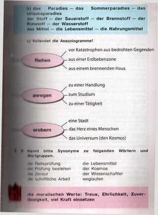 Ii| «Ins P aradies — das S o m m erp arad ies — das
Uilniibsparadies
■im S toff — d er S au ersto ff — der B rennstoff — der
Hohfctoff — der W asserstoff
(Inn M ittel — die Lebensm ittel — die Nahrungsm ittel
»•) Vollendet die Assoziogramme!
Nennt bitte Synonyme zu folgenden Wörtern und
Wm tut uppen.
vor Katastrophen aus bedrohten Gegenden
aus einer Erdbebenzone
aus einem brennenden Haus
zu einer Handlung
zum Studium
zu einer Tätigkeit
eine Stadt
das Herz eines Menschen
das Universum (den Kosmos)
•lie Muileprüfung
nie Prüfung bestehen
ilin /nnsur
dl« schriftliche Arbeit
die Lebensmittel
der Kosmos
der Wissenschaftler
weglaufen
•im m oralischen W e rte : T reu e, E h rlich keit, Zuver-
iiir.ni'jkmt, viel K raft einsetzen
 