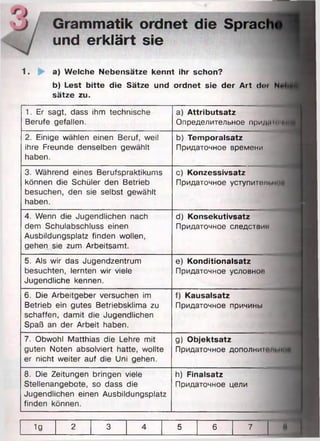 Grammatik ordnet die Sprac
und erklärt sie
1. a) Welche Nebensätze kennt ihr schon?
b) Lest bitte die Sätze und ordnet sie der Art doi N*.
sätze zu.
1. Er sagt, dass ihm technische
Berufe gefallen.
2. Einige wählen einen Beruf, weil
ihre Freunde denselben gewählt
haben.
3. Während eines Berufspraktikums
können die Schüler den Betrieb
besuchen, den sie selbst gewählt
haben.
4. Wenn die Jugendlichen nach
dem Schulabschluss einen
Ausbildungsplatz finden wollen,
gehen sie zum Arbeitsamt.
5. Als wir das Jugendzentrum
besuchten, lernten wir viele
Jugendliche kennen.
6 . Die Arbeitgeber versuchen im
Betrieb ein gutes Betriebsklima zu
schaffen, damit die Jugendlichen
Spaß an der Arbeit haben.
a) Attributsatz
Определительное придам^
b) Temporalsatz
Придаточное времени
с) Konzessivsatz
Придаточное уступитоммкЩ
d) Konsekutivsatz
Придаточное следствия
е) Konditionalsatz
Придаточное условное
f) Kausalsatz
Придаточное причины
7, Obwohl Matthias die Lehre mit
guten Noten absolviert hatte, wollte
er nicht weiter auf die Uni gehen.
g) Objektsatz
Придаточное дополнит
8 . Die Zeitungen bringen viele
Stellenangebote, so dass die
Jugendlichen einen Ausbildungsplatz
finden können.
h) Finalsatz
Придаточное цели
1 g 2 3 4 5 6 7
 
