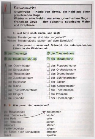fcow»w»
Amphitryon — König von Tiryns, ein Held aus einer
•i'iochischen Sage.
Phiidra — eine Heldin aus einer griechischen Sage.
hnncisco Goya — der bekannte spanische Maler
und Graphiker.
Ii) Lost bitte noch einmal und sagt:
I^VmIi h" Theatergenres sind hier vorgestellt?
Wi'h Im Theaterstücke stehen auf dem Spielplan?
<) Was passt zusam men? S chreibt die entsprechenden
/ilfo rn in die Kästchen ein.
«Im Ihi itertyp
E) Нір I huateraufführung
j|l! i Iiim ( )|»ui ntheater
J ihn Schauspieler
ii i,i l htüîterstück
p lim /ir.chauerraum
• •i<і Hogisseur
1 •Ii«• Huhne
I Hoi llm atertheoretiker
І 'Ь і I »Irlgent
1fHm Komödie
(2) die Theaterräume
@ der Theaterberuf
LH das Puppentheater
LH der Orchesterraum
LH das Dramatheater
LH der Bühnenarbeiter
LH der Balkon
LH das Kindertheater
LH die Theaterkasse
LH die Premiere
LH der Opernsänger
Й ► Wir. passt hier zusammen?
fein flmuloistück Г 7 bekommen
ftii.r llmalerkarte kaufen
віки Holle sein
*l*t»i i ilmpreis sehen
{аІніїНегІ stehen
Цінник begeistert zeigen
ein HnlU’ll / ein Schauspiel erhalten
leUml spielen
 