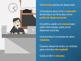 Umbombaprecisa serdesarmada
Umapessoa atua comoooperador
dabomba eumtime atua como
perito dedesarmamento
Osperitos usarão ummanual para
obter informações sobre como
desarmar abomba
Umabomba écomposta de vários
módulos
Épreciso desarmar todos osmódulos
para abomba nãoexplodir
Vocêssótêm5minutos
 