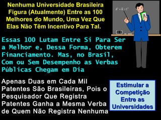Estimular aEstimular a
CompetiçãoCompetição
Entre asEntre as
UniversidadesUniversidades
Nenhuma Universidade BrasileiraNenhuma Universidade Brasileira
Figura (Atualmente) Entre as 100Figura (Atualmente) Entre as 100
Melhores do Mundo, Uma Vez QueMelhores do Mundo, Uma Vez Que
Elas Não Têm Incentivo Para Tal.Elas Não Têm Incentivo Para Tal.
Essas 100 Lutam Entre Si Para SerEssas 100 Lutam Entre Si Para Ser
a Melhor e, Dessa Forma, Obterema Melhor e, Dessa Forma, Obterem
Financiamento. Mas, no Brasil,Financiamento. Mas, no Brasil,
Com ou Sem Desempenho as VerbasCom ou Sem Desempenho as Verbas
Públicas Chegam em DiaPúblicas Chegam em Dia
Apenas Duas em Cada MilApenas Duas em Cada Mil
Patentes São Brasileiras, Pois oPatentes São Brasileiras, Pois o
Pesquisador Que RegistraPesquisador Que Registra
Patentes Ganha a Mesma VerbaPatentes Ganha a Mesma Verba
de Quem Não Registra Nenhumade Quem Não Registra Nenhuma
 