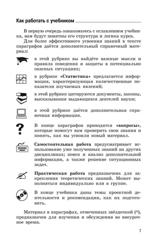 7
Как работать с учебником
В первую очередь ознакомьтесь с оглавлением учебни-
ка, вам будут понятны его структура и логика курса.
Для более эффективного усвоения знаний в тексте
параграфов даётся дополнительный справочный мате-
риал:
в этой рубрике вы найдёте важные мысли и
правила поведения и защиты в потенциально
опасных ситуациях;
в рубрике «Статистика» предлагается инфор-
мация, характеризующая количественные по-
казатели изучаемых явлений;
в этой рубрике цитируются документы, законы,
высказывания выдающихся деятелей науки;
в этой рубрике даётся дополнительная спра-
вочная информация.
В конце параграфов приводятся «вопросы»,
которые помогут вам проверить свои знания и
понять, как вы усвоили новый материал.
Самостоятельная работа предусматривает ис-
пользование уже полученных знаний на других
дисциплинах; поиск и анализ дополнительной
информации, а также решение ситуационных
задач.
Практическая работа предназначена для за-
крепления теоретических знаний. Может вы-
полняться индивидуально или в группе.
В конце учебника даны темы проектной де-
ятельности и рекомендации, как их подгото-
вить.
Материал в параграфах, отмеченных звёздочкой (*),
предназначен для изучения и обсуждения во внеуроч-
ное время.
 
