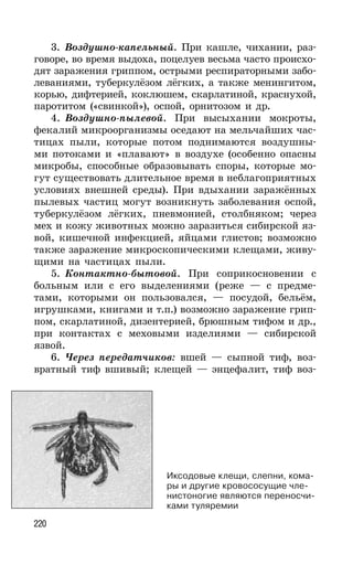 220
3. Воздушно-капельный. При кашле, чихании, раз-
говоре, во время выдоха, поцелуев весьма часто происхо-
дят заражения гриппом, острыми респираторными забо-
леваниями, туберкулёзом лёгких, а также менингитом,
корью, дифтерией, коклюшем, скарлатиной, краснухой,
паротитом («свинкой»), оспой, орнитозом и др.
4. Воздушно-пылевой. При высыхании мокроты,
фекалий микроорганизмы оседают на мельчайших час-
тицах пыли, которые потом поднимаются воздушны-
ми потоками и «плавают» в воздухе (особенно опасны
микробы, способные образовывать споры, которые мо-
гут существовать длительное время в неблагоприятных
условиях внешней среды). При вдыхании заражённых
пылевых частиц могут возникнуть заболевания оспой,
туберкулёзом лёгких, пневмонией, столбняком; через
мех и кожу животных можно заразиться сибирской яз-
вой, кишечной инфекцией, яйцами глистов; возможно
также заражение микроскопическими клещами, живу-
щими на частицах пыли.
5. Контактно-бытовой. При соприкосновении с
больным или с его выделениями (реже — с предме-
тами, которыми он пользовался, — посудой, бельём,
игрушками, книгами и т.п.) возможно заражение грип-
пом, скарлатиной, дизентерией, брюшным тифом и др.,
при контактах с меховыми изделиями — сибирской
язвой.
6. Через передатчиков: вшей — сыпной тиф, воз-
вратный тиф вшивый; клещей — энцефалит, тиф воз-
Иксодовые клещи, слепни, кома-
ры и другие кровососущие чле-
нистоногие являются переносчи-
ками туляремии
 