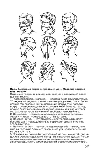 247
Виды бинтовых повязок головы и шеи. Правила наложе-
ния повязок
Перевязка головы и шеи осуществляется в следующей после-
довательности:
1. Головная повязка «шапочка» — полоска бинта приблизительно
70 см длиной опущена с темени вниз перед ушами. Концы бинта
держит сам раненый или же помощник. Вокруг этой полоски,
вокруг головы, накладываются круговые ходы бинта до тех пор,
пока не будет перевязана вся голова, причём каждый круговой
ход закрывает часть наложенной свободно полоски бинта.
2. Восьмёрка — перекрещивающаяся перевязка затылка и
темени — ходы перекрещиваются на затылке.
3. Повязка на ухо — круговые ходы постепенно закрывают
больное ухо и последовательно переходят сверху вниз под
здоровым ухом.
4. Повязка на глаз — круговые ходы вокруг лба, накладывае-
мые на половине больного глаза, ниже уха, непосредственно
на больной глаз.
5. Повязка шеи должна быть свободной, не слишком тугой, она не
должна оказывать давление на гортань и вызывать удушья. Лучше
всего накладывать такие повязки, которые состоят из повязки
затылка восьмёркой, комбинированной с оборотами вокруг шеи.
 