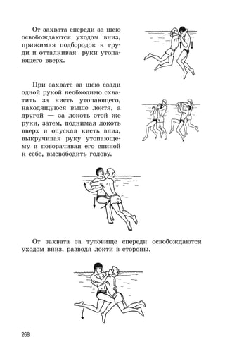 268
От захвата спереди за шею
освобождаются уходом вниз,
прижимая подбородок к гру-
ди и отталкивая руки утопа-
ющего вверх.
При захвате за шею сзади
одной рукой необходимо схва-
тить за кисть утопающего,
находящуюся выше локтя, а
другой — за локоть этой же
руки, затем, поднимая локоть
вверх и опуская кисть вниз,
выкручивая руку утопающе-
му и поворачивая его спиной
к себе, высвободить голову.
От захвата за туловище спереди освобождаются
уходом вниз, разводя локти в стороны.
 