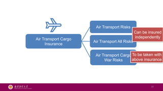 11 Ocean Marine Cargo Clauses logistics.pptx