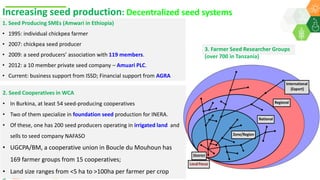Research Program Genetic Gains (RPGG) Review Meeting 2021: Delivering Accelerated On-farm Genetic Gains By Chris Ojiewo team