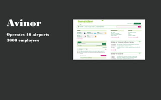 Avinor
Operates 46 airports
3000 employees
 