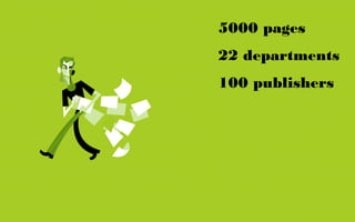 5000 pages
22 departments
100 publishers
 