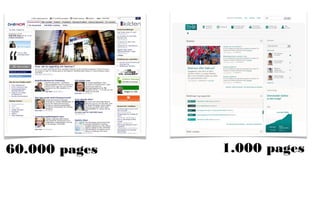 60.000 pages   1.000 pages
 