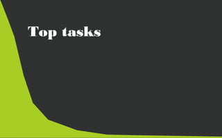 Top tasks
 