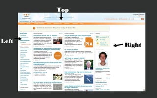 Top




Left
             Right
 