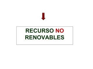 RECURSO NO 
RENOVABLES 
 