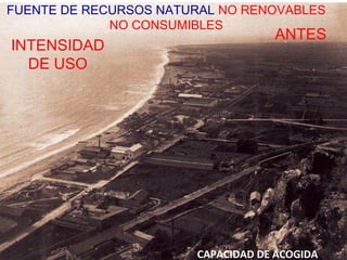 FUENTE DE RECURSOS NATURAL NO RENOVABLES 
INTENSIDAD 
DE USO 
NO CONSUMIBLES 
ANTES 
CAPACIDAD DE ACOGIDA 
 