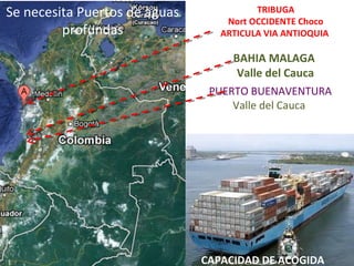 TRIBUGA 
Nort OCCIDENTE Choco 
ARTICULA VIA ANTIOQUIA 
BAHIA MALAGA 
Valle del Cauca 
PUERTO BUENAVENTURA 
Valle del Cauca 
Se necesita Puertos de aguas 
profundas 
CAPACIDAD DE ACOGIDA 
 